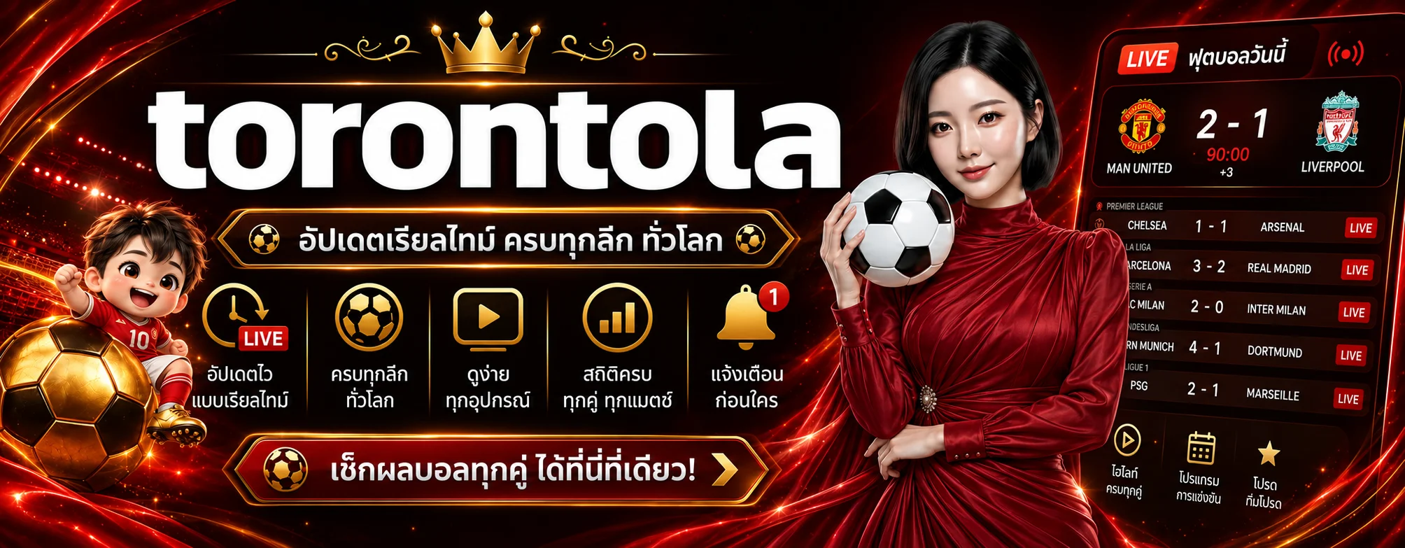 ผลบอลสด torontola